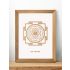 Flower of Life - All is One - Wall Art - Poster